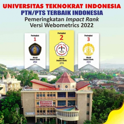 Universitas Teknokrat Indonesia Raih Peringkat Pertama Webometrics