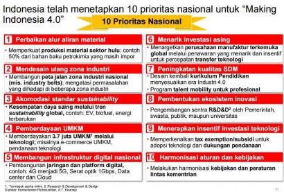 Indonesia 4.0 Sudah Sampai di Mana?
