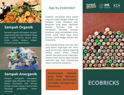 Ecobricks - Pemanfaatan Sampah Plastik menjadi Barang Cantik oleh Masyarakat Kelurahan Pasar Kliwon, Kota Surakarta