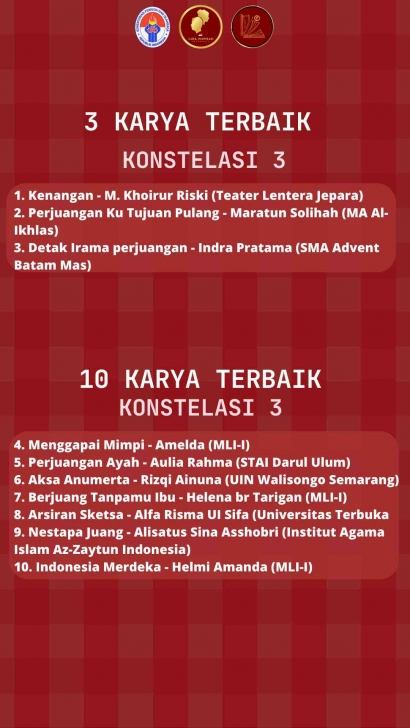 Pengumuman Konstelasi 3 by Duta Inspirasi Indonesia Library