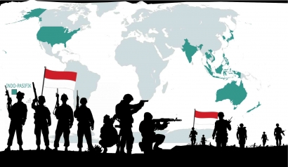 Transformasi Komponen Cadangan untuk Darurat Militer di Indo-Pasifik