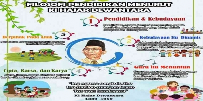 P4TK Medan Memberikan Motivasi Kepada Guru SMKN 5 Sijunjung