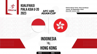 Prediksi Pertandingan Indonesia VS Hong Kong di Kualifikasi Piala Asia U20 2023