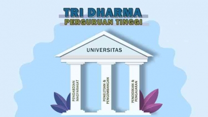Paradigma Sosial, Implementasi Tridharma Perguruan Tinggi?