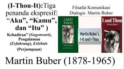 Filsafat Komunikasi Dialogis Martin Buber (VII)