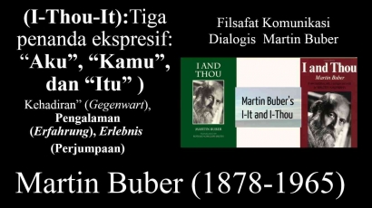 Filsafat Komunikasi Dialogis Martin Buber (VI)