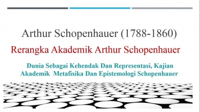 Arthur Schopenhauer, dan Filsafat (1)