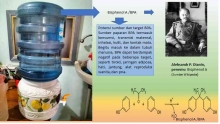 Gambar Artikel Galon Air, Bisphenol A dan Mekanismenya pada Tubuh Manusia