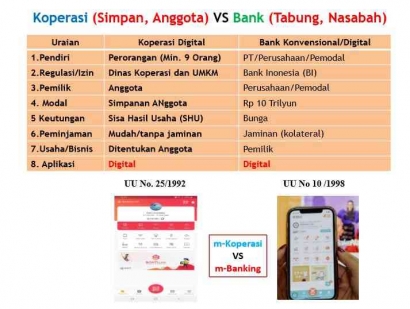  Seru! Koperasi Digital vs Bank Digital