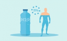 Gambar Artikel Prospek Air Minum Kemasan dalam Perspektif Bisnis dan Kesehatan