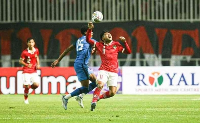 Peringkat FIFA Indonesia dan Double Kemenangan atas Curacao