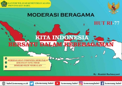 Indonesia: Ragam Moderasi Beragama