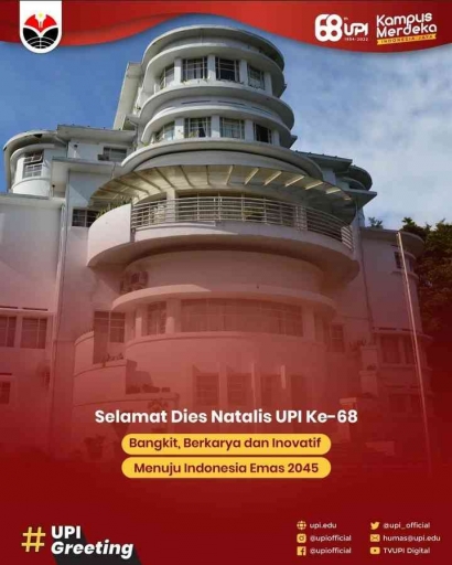 Dies Natalis Universitas Pendidikan Indonesia Ke-68: Dalam Rangka Menuju Indonesia Emas 2045