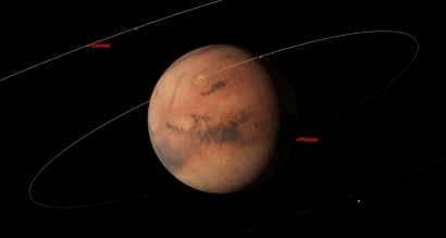 Delapan Destinasi Wisata Keren di Planet Mars