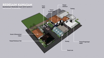 Mahasiswi Arsitektur KKN Tematik UNDIP Redesain Kawasan Bangunan Produksi Pengolahan Padi Kelompok Tani Dewi Ratih II
