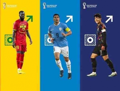 Simak! Cara Lolos Ghana, Korea Selatan dan Uruguay Ke 16 Besar Piala Dunia 2022