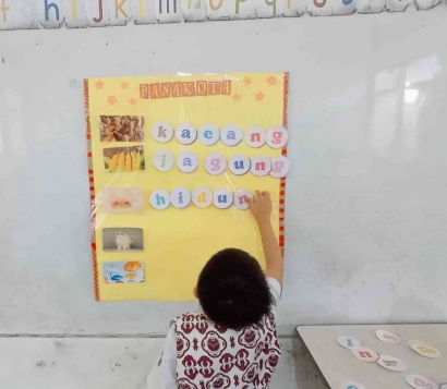 Penggunaan Media Pembelajaran "Papan Kosa Kata" pada Pembelajaran Bahasa Indonesia Siswa Kelas 1 SD Labschool UPI Cibiru