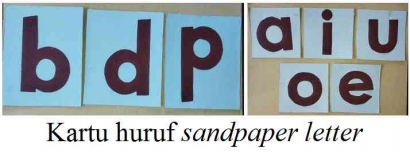 Penggunaan Media Kartu Huruf Sandpaper Letter terhadap Kemampuan Anak untuk Mengenal Huruf Vocal, Huruf B, D, dan P pada Anak usia Dini