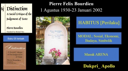 Diskursus Pemikiran Pierre Felix Bourdieu (1)