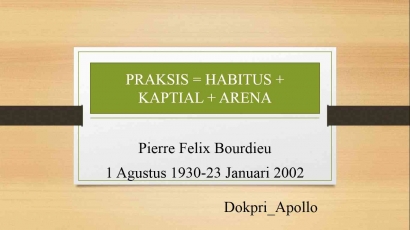Diskursus Pemikiran Pierre Felix Bourdieu (3), Habitus, Kapital, Arena