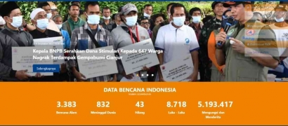 Potensi Sumber Daya Alam Indonesia di Tengah Jalur Bencana