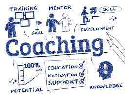 Koneksi antar Materi "Coaching untuk Supervisi Akademik"