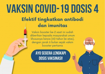 Varian Baru Covid-19 Muncul, Vaksin Booster Tidak Cukup Sekali