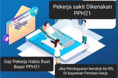 Permohonan Ke DJP, Fasilitas Kesehatan Pekerja Jangan di Kenakan PPH21