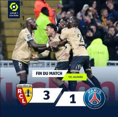 Kekalahan Pertama Paris Saint-Germain di Ligue 1