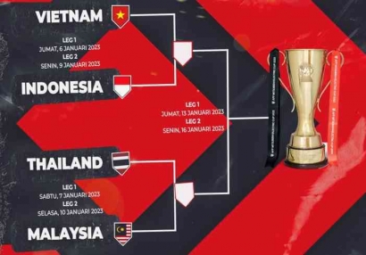 Semifinal Piala AFF 2022: Indonesia Vs Vietnam di GBK, Jumat 6 Januari 2023