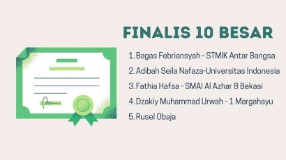 Bikin Bangga! Mahasiswa STMIK Antar Bangsa Raih Juara 1 di Ajang Sharia Economic Challenge 2023 Tingkat Nasional
