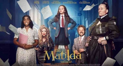 Matilda : Film Adaptasi Novel Roald Dahl yang Menarik dan Inspiratif