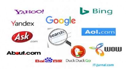 Mesin Pencari atau Search Engine