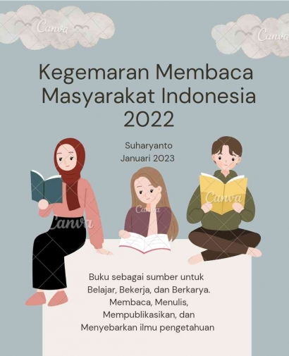 Tingkat Kegemaran Membaca Masyarakat Indonesia 2022: Top 10 TGM dan Top 10 Perpustakaan