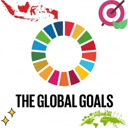 Strategi Indonesia untuk Mencapai Sustainable Development Goals (SDGs) 2030