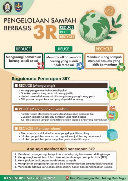 Kumpulan Artikel Terbaru reduce reuse recycle - Kompasiana.com