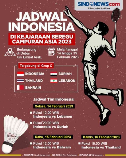 Peluang Tim Beregu Campuran Indonesia dalam Kejuaraan Bulu Tangkis Beregu Campuran Asia 2023