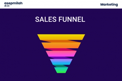 Strategi Meningkatkan Penjualan Dengan Sales Funnel