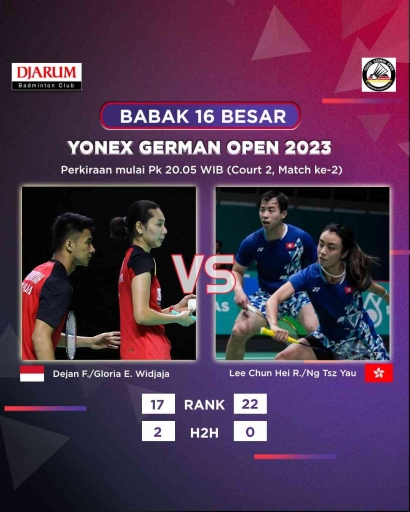 2 Wakil Indonesia Berhasil Melaju Ke Babak 16 Besar di Yonex Germany Open 2023