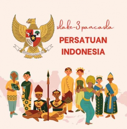 Mempraktikkan Sila ke-3 Pancasila "Persatuan Indonesia" dalam Kehidupan Sehari-hari