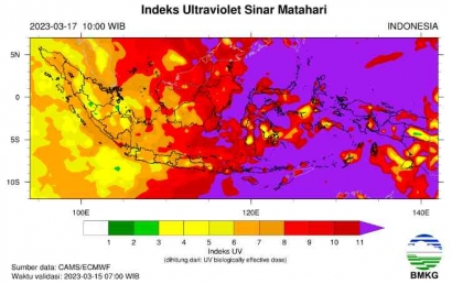 Indeks Ultraviolet pada 17 Maret 2023 pukul 10.00 WIB di Sulawesi Selatan Menunjukkan Warna Merah