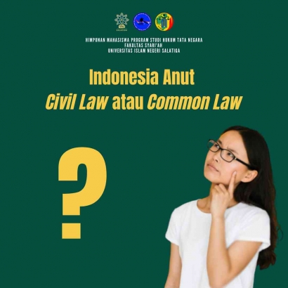 Indonesia Sebagai Negara Hukum Prismatik