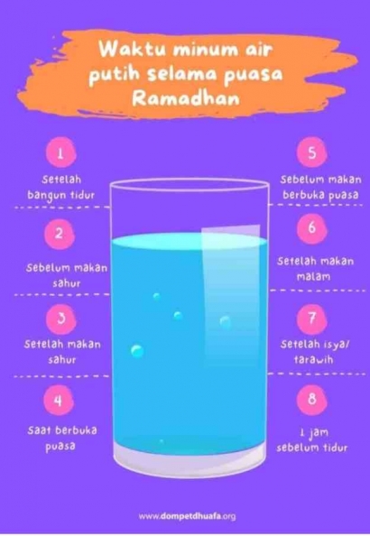 7 Tips Puasa Ramadan Tetap Sehat