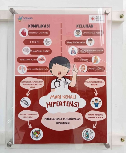 Mengintip Media Promosi Kesehatan Klinik PMI Kota Malang Bertajuk 'Mari Kenali Hipertensi'