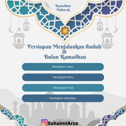 Empat Persiapan Agar Sukses Menjalankan Ibadah di Bulan Ramadhan