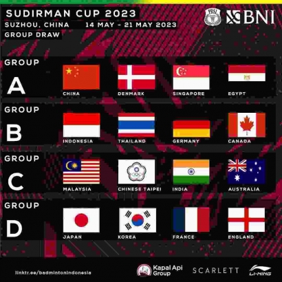 Undian Sudirman Cup 2023 Dirilis, Fans China Bereaksi