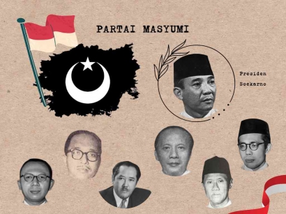 Kontribusi Masyumi dalam Pemerintahan 1950-1959