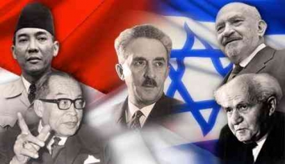 Menelisik Hubungan Perdagangan Indonesia-Israel Dalam Perspektif Realisme