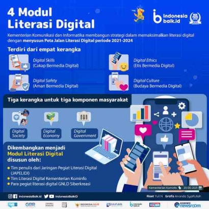 Upgrade Literasi Digital saat Ramadan agar Informasi Optimal