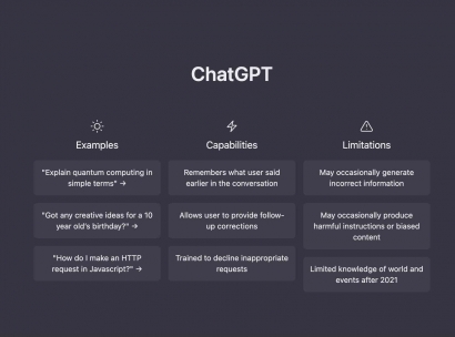 AI Chat GPT: Tantangan dalam Era digital